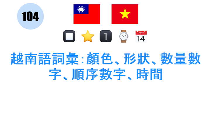 越南語詞彙：顏色、形狀、數量數字、順序數字、時間